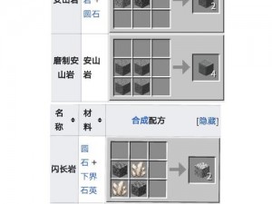 我的世界傀儡制作指南：揭秘傀儡配方与制作流程全攻略