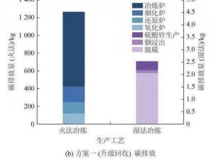 剑豪冰武当棋盘策略分享：资源优化利用之道