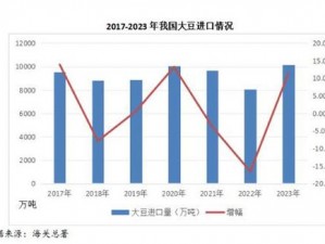 日本大豆行情网站官网首页查询，提供全面及时的大豆市场数据和分析