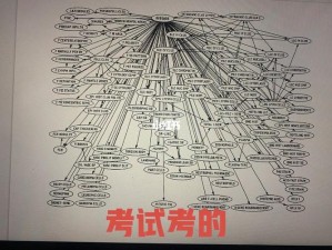 让你重新定义考试失败，考试没考好当全班的便器，不再是噩梦