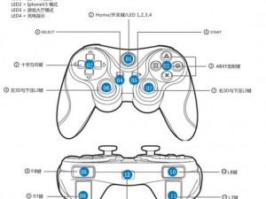 简单粗暴 1v3 游戏手柄，轻松操作，尽享游戏乐趣