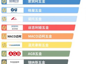 日本一线和三线品牌的区别在哪里？图片揭晓