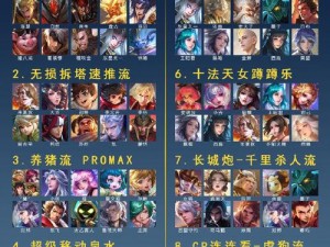 王者荣耀5V5国英雄组合策略：最强阵容推荐解析