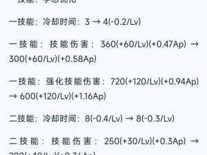 王者荣耀武则天技能调整深度解析：技能伤害调整是增强还是削弱？