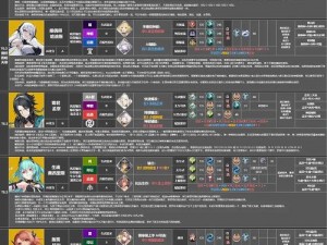 深空之眼生魂奥西里斯神格选择搭配指南