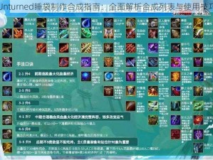 Unturned睡袋制作合成指南：全面解析合成列表与使用技巧