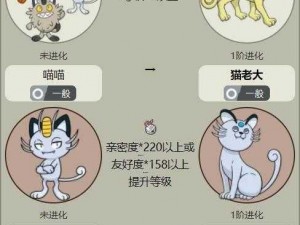 口袋妖怪复刻猫老大种族值深度解析：全面探讨猫老大种族值的优劣与特点