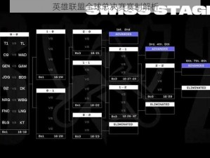 英雄联盟全球总决赛赛制解析