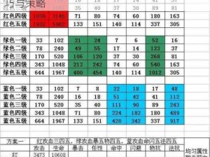 我叫MT符文合成攻略：深度解析符文合成技巧与策略