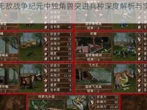 英雄无敌战争纪元中独角兽突进兵种深度解析与实战指南