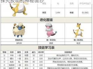 口袋妖怪复刻夜黑魔精灵全图鉴解析：深入探究夜明的神秘面纱