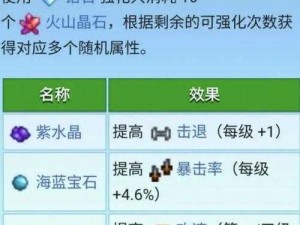 《魔方世界：武器附魔操作全面解析》