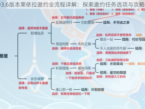 原神3.6版本莱依拉邀约全流程详解：探索邀约任务选项与攻略指南