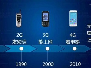 5G 影讯天天 5G 多人运动网站：最新 5G 技术，高清流畅观影，随时随地畅享激情