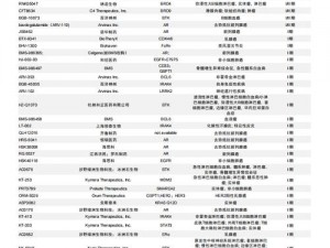 仙踪林 COMPANYLIMITED 多重路径提供，满足您的不同需求