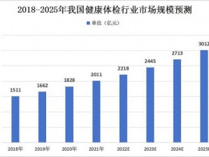 免费网站在线观看人数在过去几年呈现出显著的增长趋势