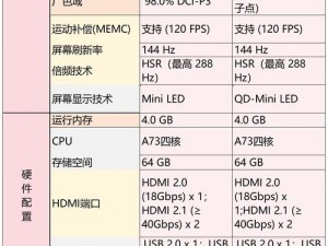 亚洲一线二线三线电视推荐，各价位高价比电视选购攻略