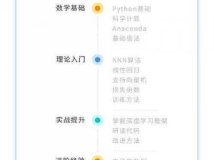 雪地求生2.0全面攻略：生存技巧与策略解析