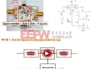 国产涩频放大器芯片 ag50：低噪声、高增益、高精度的模拟信号放大器