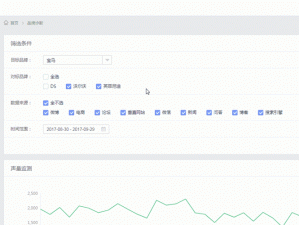 免费的舆情网站 APP，实时监测舆情动态，助你轻松应对各种挑战