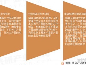 国精产品六区，汇集全球优质产品，满足你的所有需求