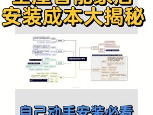 揭秘绝招：安装配置全攻略，实用技巧网打尽