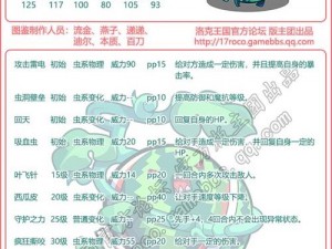 洛克王国技能石获取攻略大全：探索最新技能石获取方法，助力你的王国冒险之旅