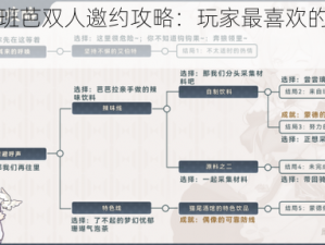 原神班芭双人邀约攻略：玩家最喜欢的约会方式