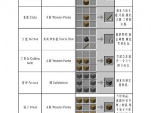 探索多样：我的世界中制作秘诀大揭秘