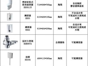 请问你需要什么产品的介绍？