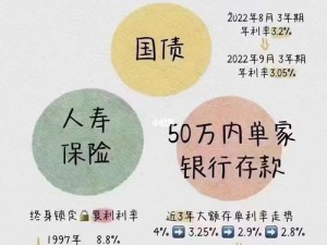 黄金网站软件九幺，一款专业的金融投资分析工具