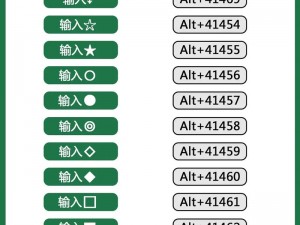 小白发布最新获取地名的实用工具