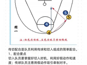 球球大作战死角围杀术攻略详解：战术打法与策略分享