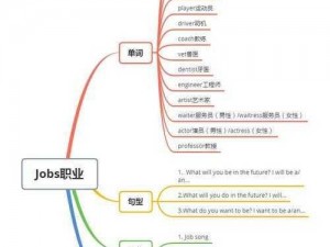 火炬之光合体版职业探秘：哪个职业最有趣好玩？职业特性全方位解析