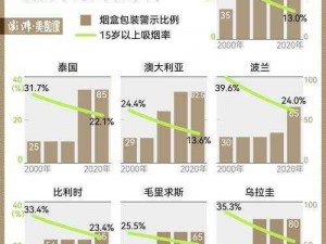 国产成人卡 2 卡 3 卡 4 乱码，高清无码免费看不停