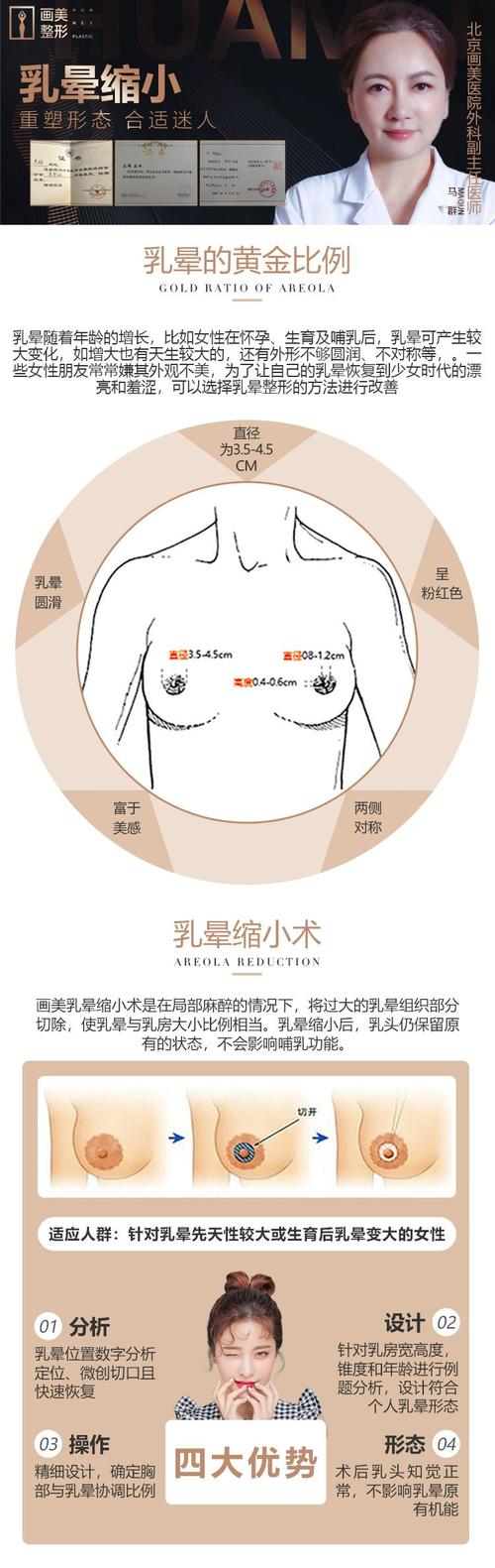 越南乳晕嫩红 nuwhite，天然安全，无副作用，让乳晕恢复少女般的嫩红