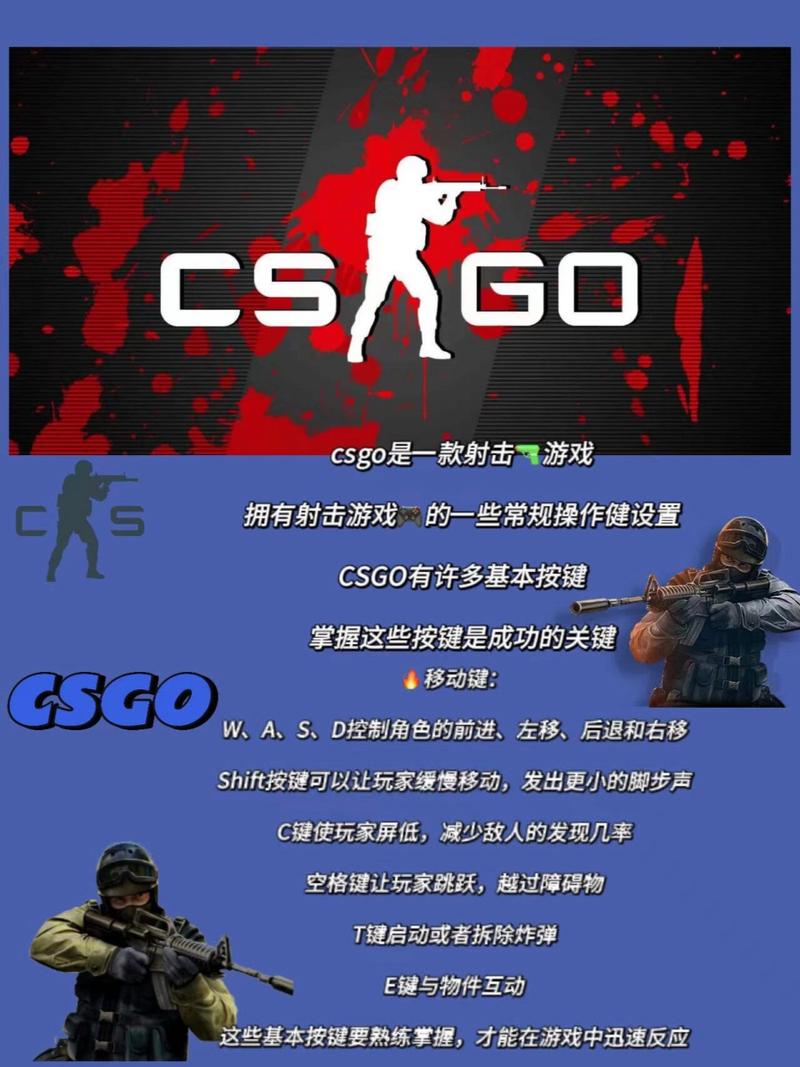 暴躁老阿姨的 CSGO 秘籍：提升实力的秘密武器