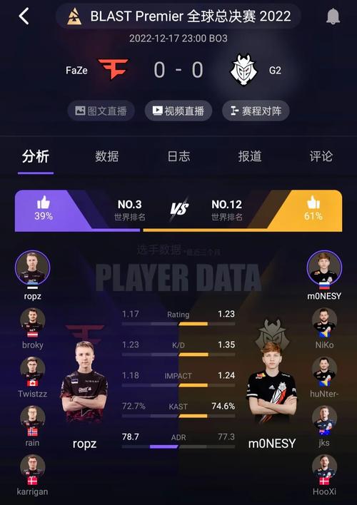 国产最好的看真人 csgo 游戏直播平台，汇聚顶尖大神带你领略 csgo 魅力