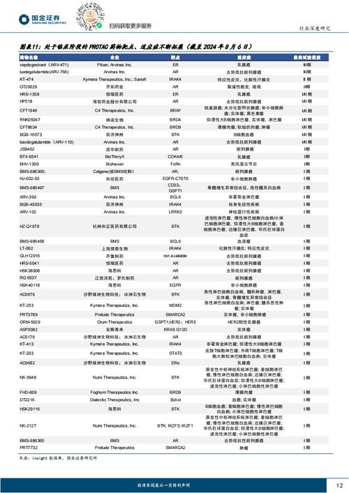 仙踪林 COMPANYLIMITED 多重路径提供，满足您的不同需求