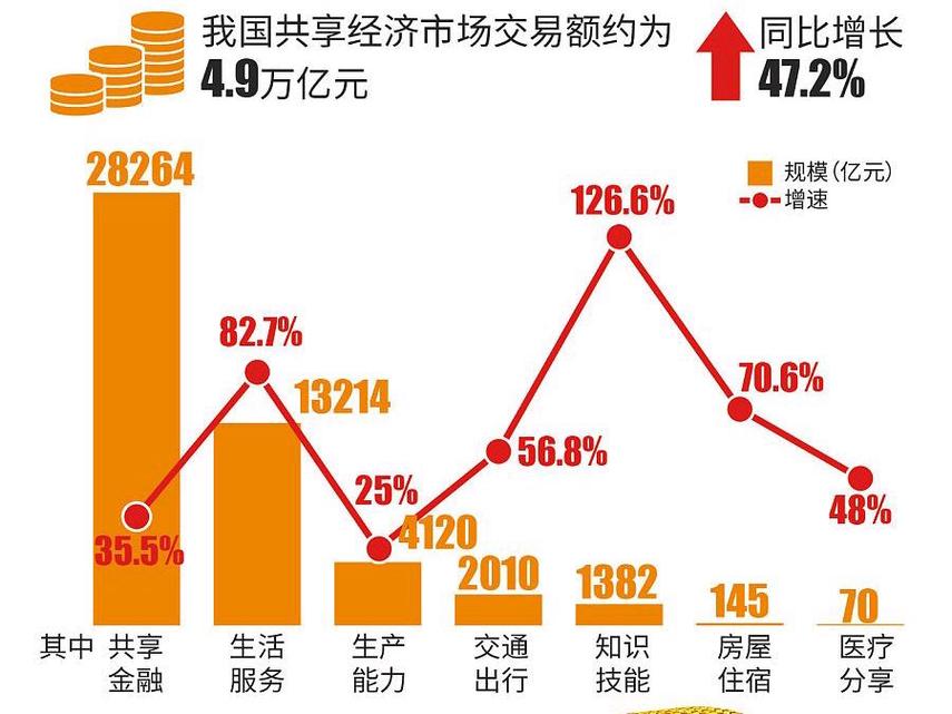 一二三产区的发展前景广阔，其产品在国内外市场上具有很强的竞争力