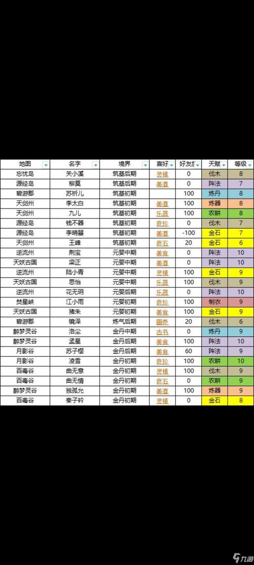 我的王朝新手攻略：快速升级技巧全解析