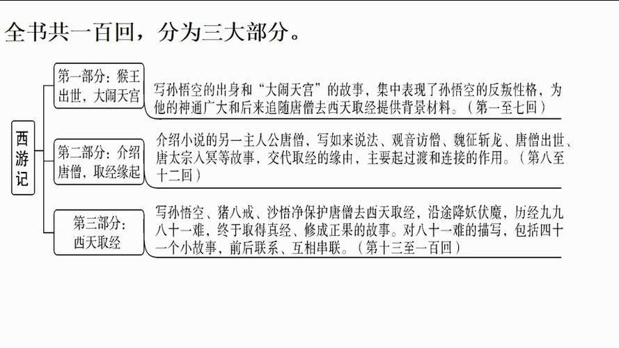 悟空魔与卷帘大将的前进步伐：探究其能力与成长之路