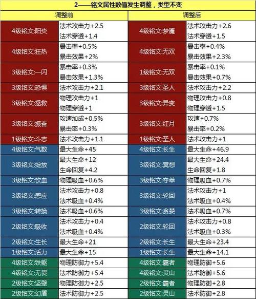 深度解读问道伏魔记任务攻略——完全攻略解析篇