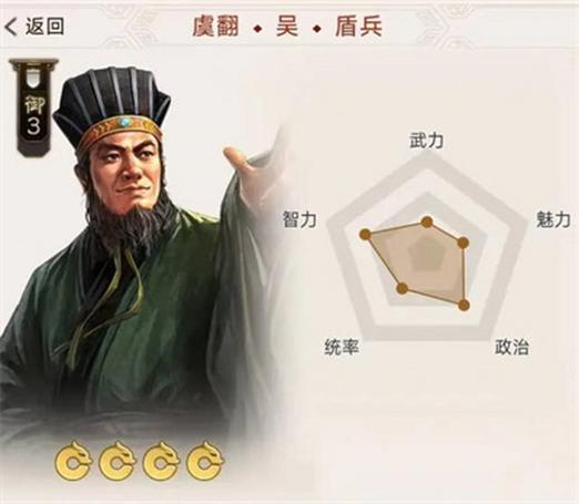 揭秘国志战棋版：李典的独特属性与策略性战法详解