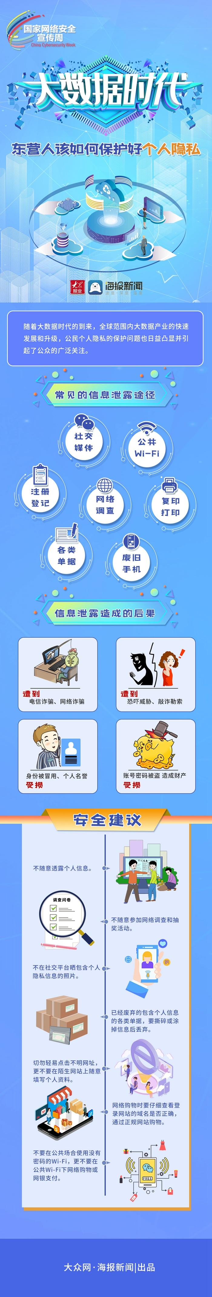 夜里 10 种禁用 APP 软件，保护个人隐私，远离不良信息