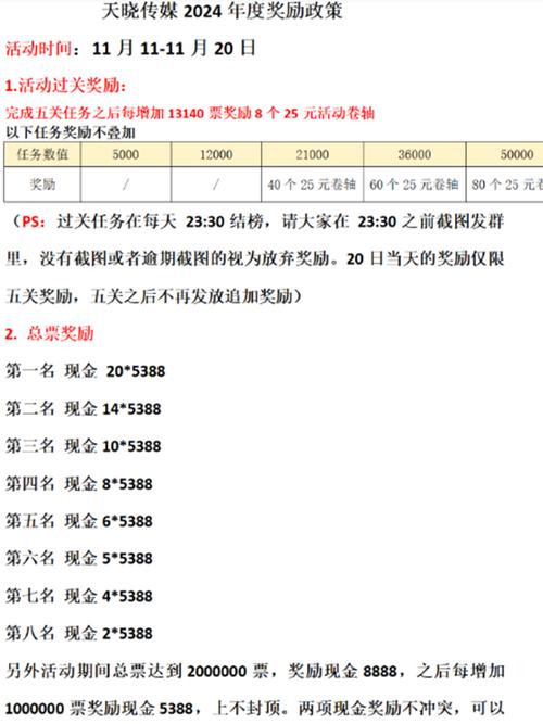 深渊地平线公会贡献攻略：揭秘如何提升公会贡献值，赢取丰厚奖励