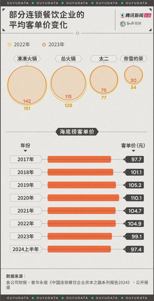 国产一线二线三线区别：一线品质最优，二线价比高，三线价格亲民