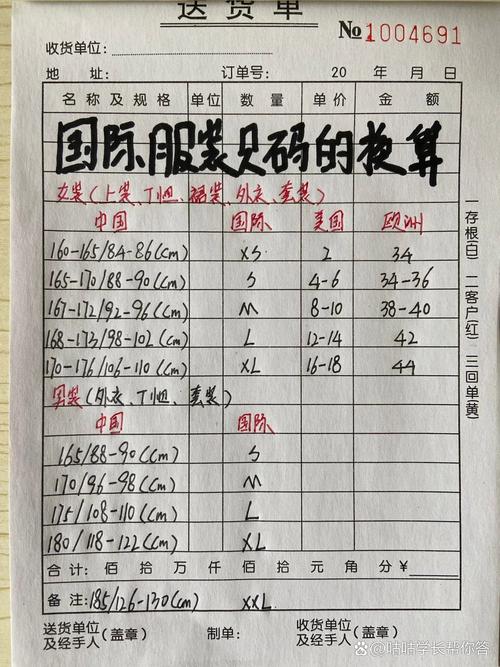 国产尺码和欧洲尺码对比，你知道它们的区别吗？