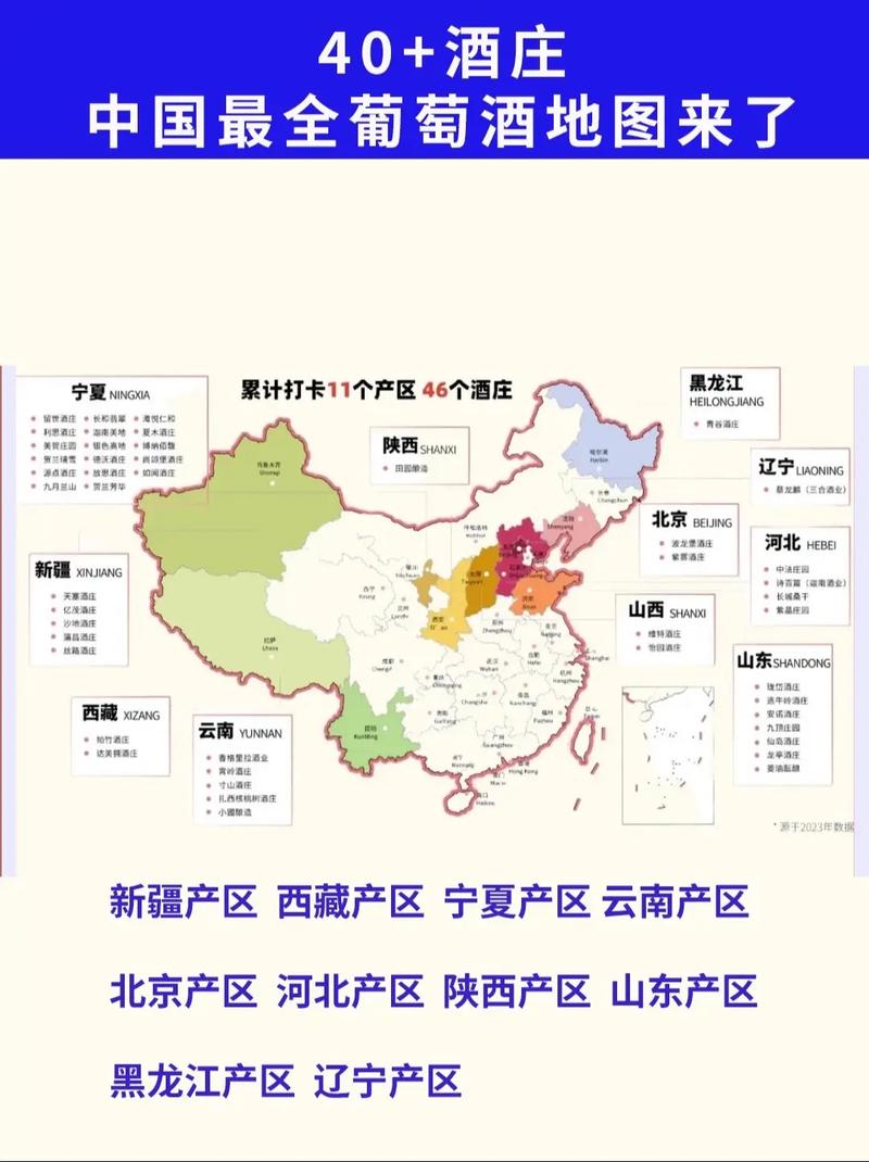 99 品一二三产区的区别及产品介绍