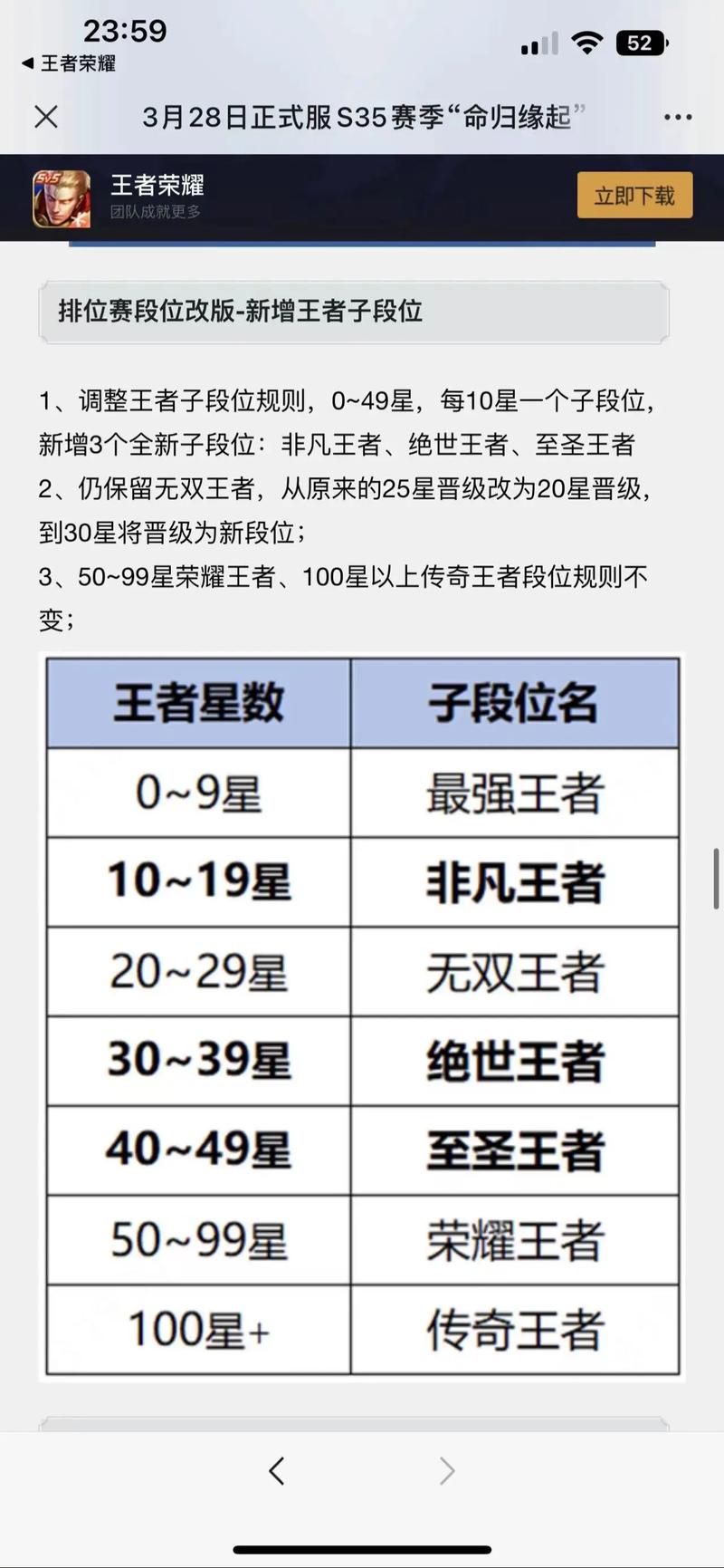 王者荣耀S11史上冲刺赛季，仅余个月倒计时终结传奇篇章